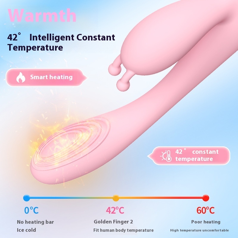 Heating Female Massager